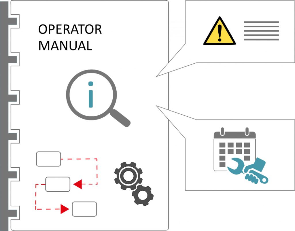 manual-6